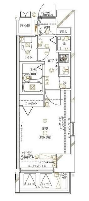写真:物件の写真