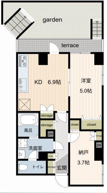 写真:物件の写真