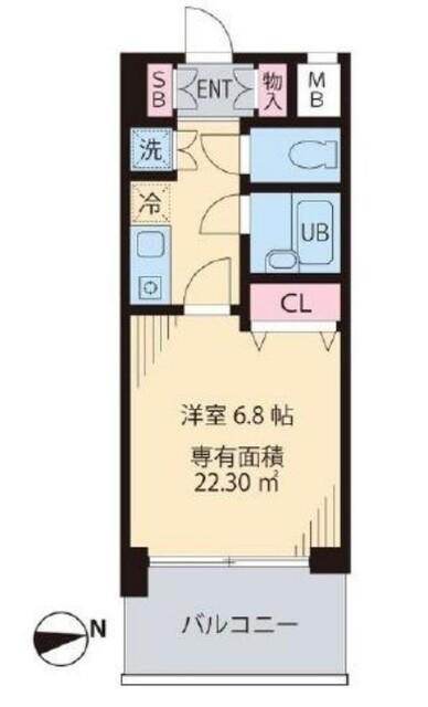 写真:物件の写真