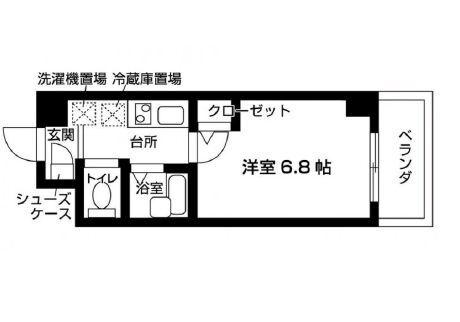 レジディア中野富士見台