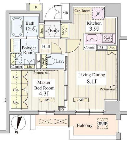 写真:物件の写真