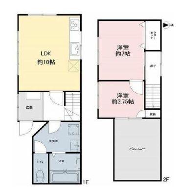 写真:物件の写真