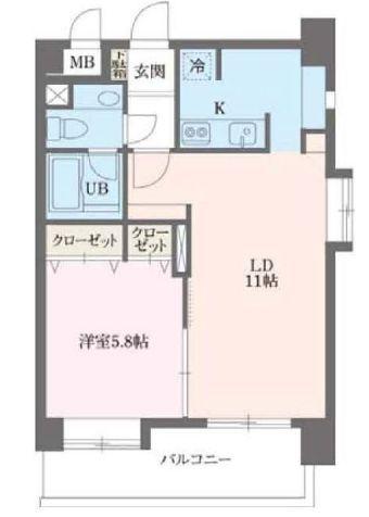 プライムアーバン早稲田