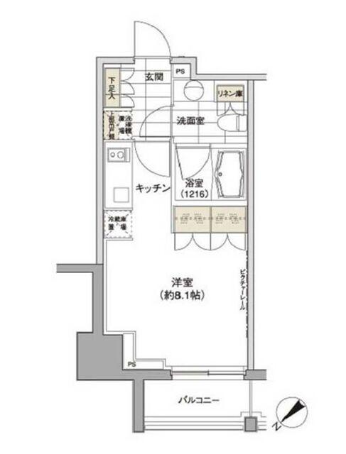 写真:物件の写真