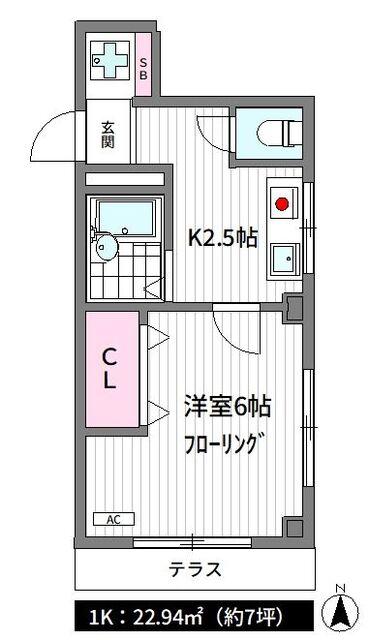 写真:物件の写真