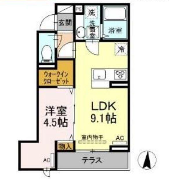 写真:物件の写真