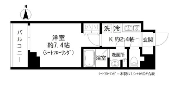 写真:物件の写真