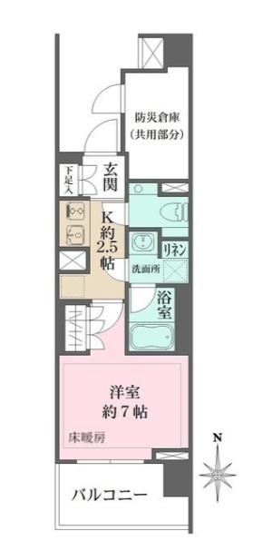 写真:物件の写真