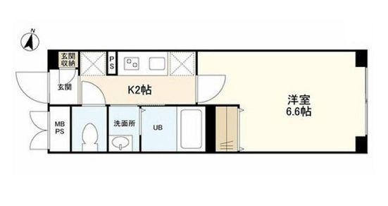 ウェルスクエアイズム明大前