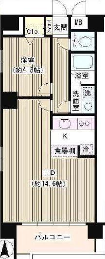 コアシティ中野坂上