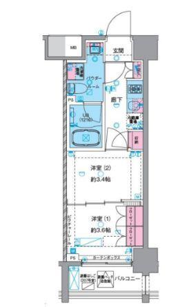 写真:物件の写真