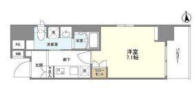 リアンシエルブルー田端