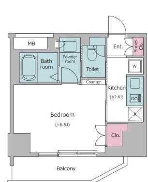 リライフ下北沢店