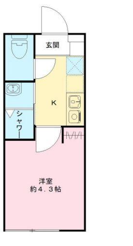 HE ROOM’S中野本町