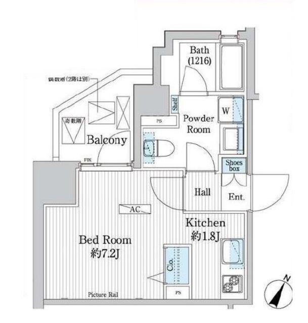 写真:物件の写真