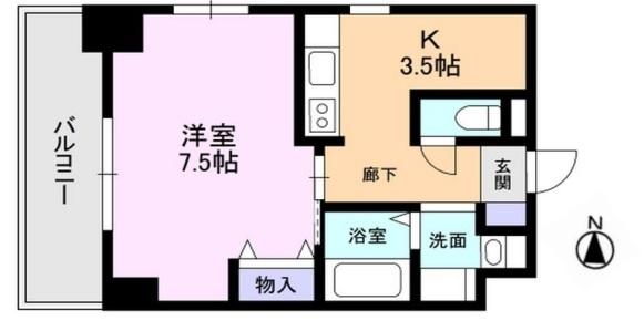 写真:物件の写真