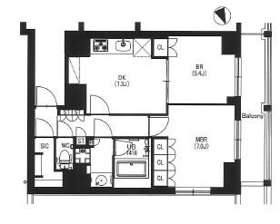 エスティメゾン中野