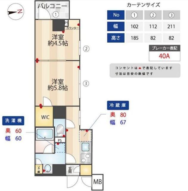 写真:物件の写真