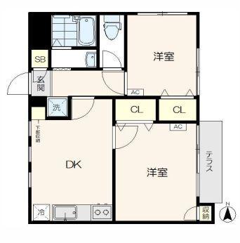 写真:物件の写真