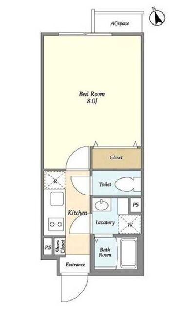 グランカーサ田端