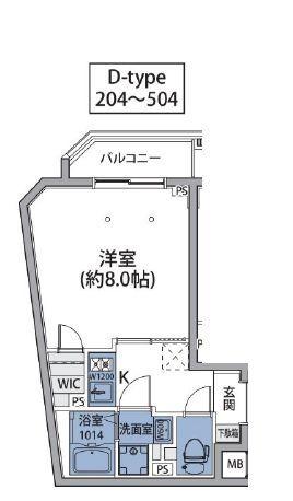 ルネサンスコート王子
