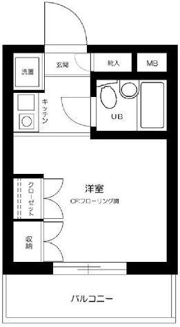 スカイコート西荻窪