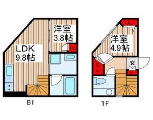 写真:物件の写真