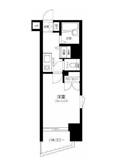 スカイコート中野第二