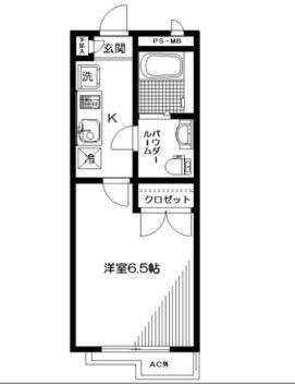 ヴェルデ下落合