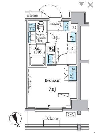 リライフ浅草店