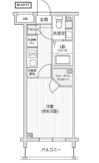 リライフ下北沢店