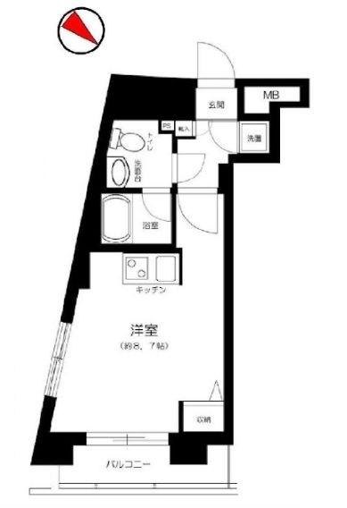 キャパシタス中野