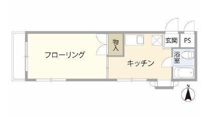 サンライズ３１