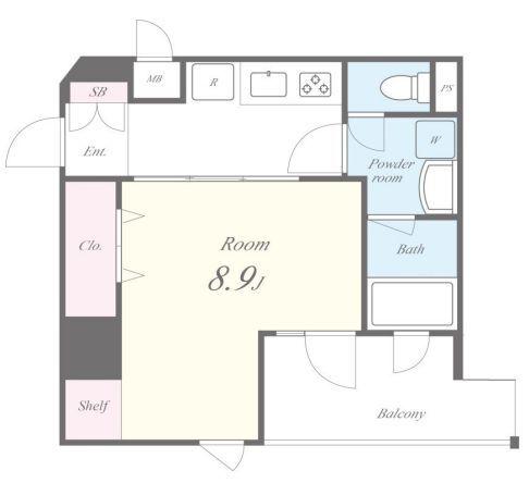 写真:物件の写真