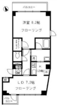 キャッスルステージ四谷