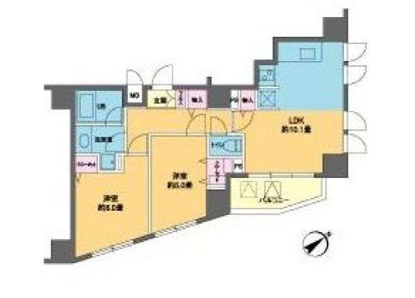 カスタリア北上野