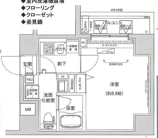 写真:物件の写真