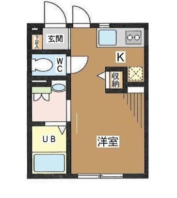 ベルーガ下北沢