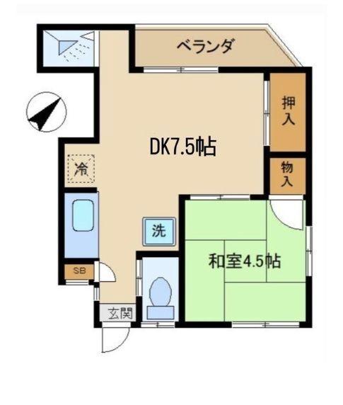 写真:物件の写真