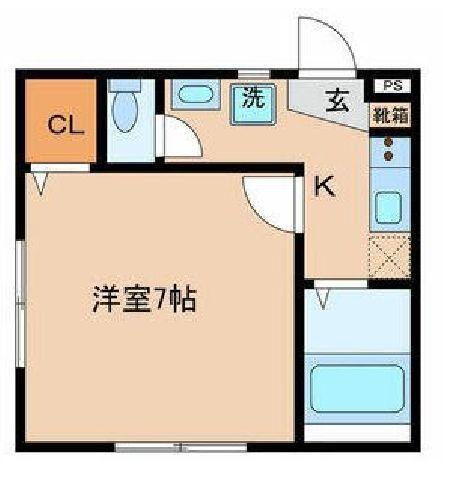プレーリーの家