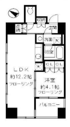 ニューシティアパートメンツ千駄ヶ谷Ⅱ