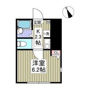 asset Ⅰ