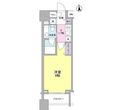 パークフラッツ中目黒
