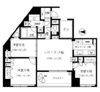 グローリオ御苑内藤町