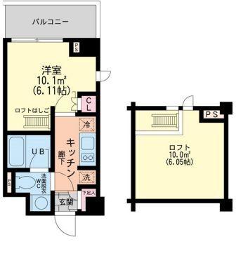エスティメゾン新中野