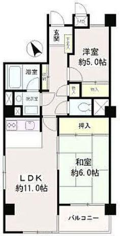 パステル中野