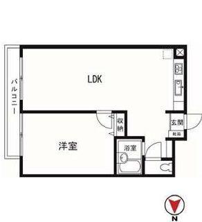 お電話でお問合せのお客様を対象に初期費用
