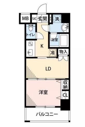 日神デュオステージ新宿外苑東通り