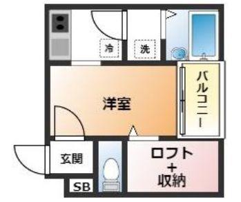 サエラⅢロイヤル