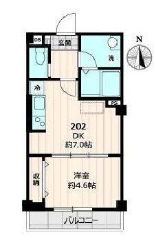 リライフ浅草店